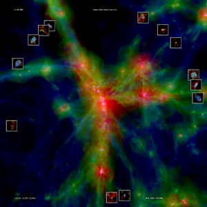 Formation Of Milky Way - Eagle Simulation