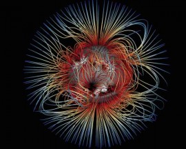 Variable Magnetic Sun Magnetic Sun