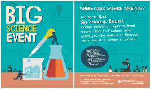 Big Science Event at Sunderland College
