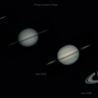 Saturn Sequence Captured over a number of months
