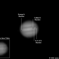 Jupiter Triple Shadow Transit