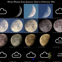 A Month of Moon Phases