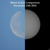 Moon Sun Size Comparison