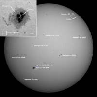 Features of the Sun