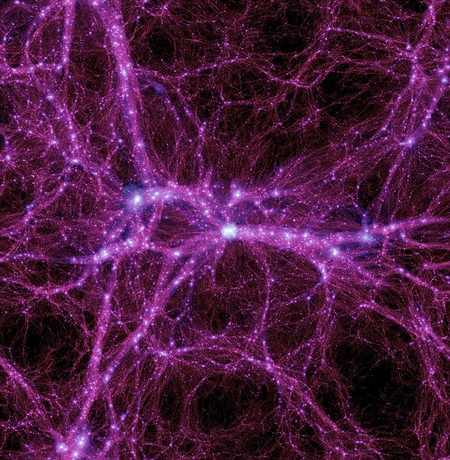 Dark-Matter similuation Dark Matter