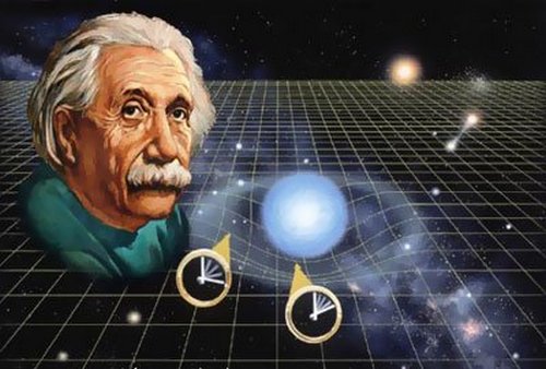 TheoryOfRelativity1 Einstien