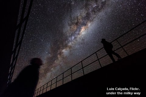 milky-way-1 Search for Extra-Terrestrial Life