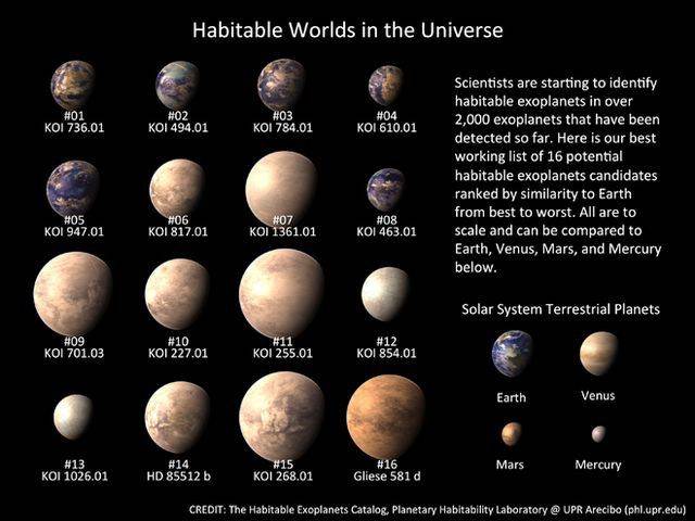 Exoplanets-2