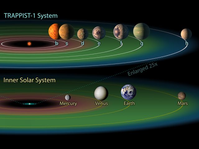 Exoplanets-3
