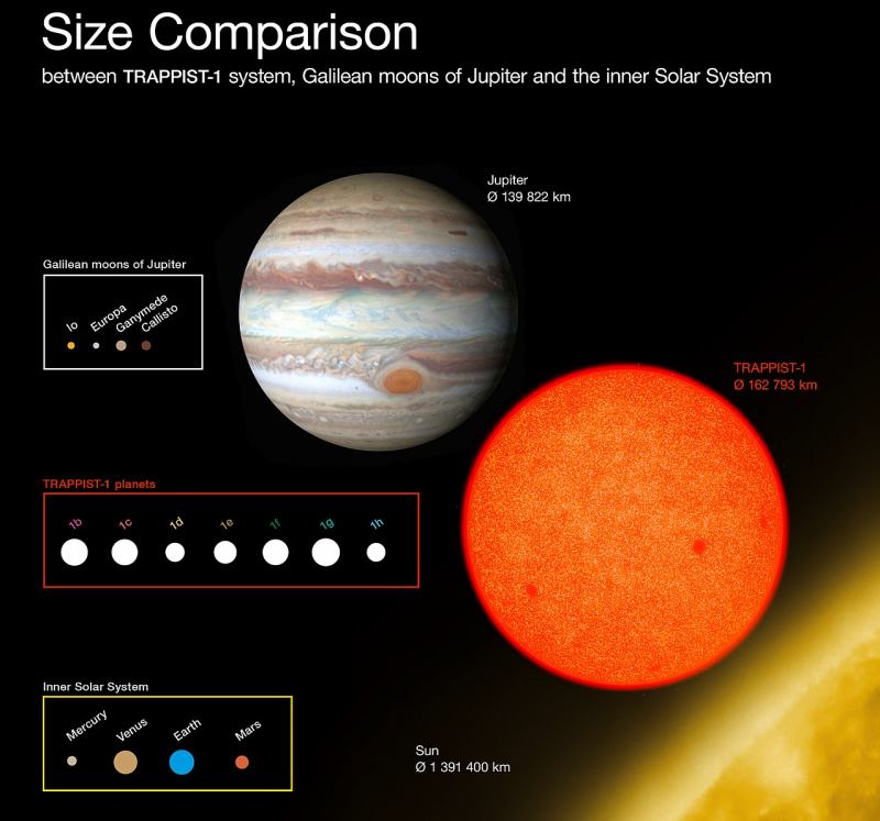 Trappist-1-0-4-cr