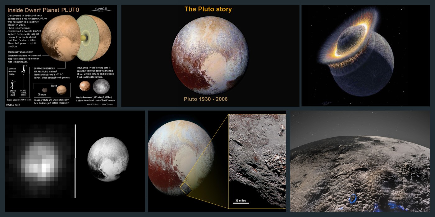 SAS Lecture Collage (3rd Sunday) 20th November 2022 (6 images-web)