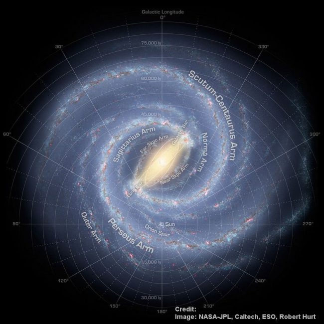 Milkyway 900×900